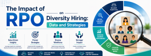 The Impact of RPO on Diversity Hiring