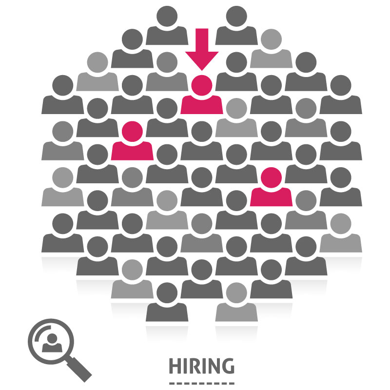 us it recruiting process rpo it